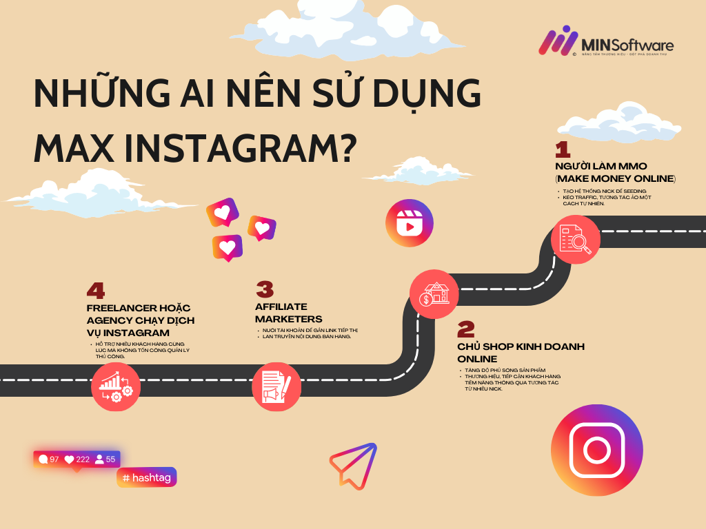 MaxInstagram – Phần Mềm Nuôi Nick Instagram Tự Động Hot Nhất 2025 2 Maxinstagram – Phần Mềm Nuôi Nick Instagram Tự Động Hot Nhất 2025