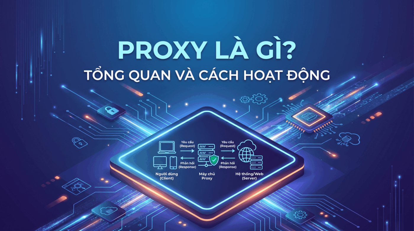 Proxy Là Gì ? Cách Kiểm Tra Proxy Sống Hay Chết